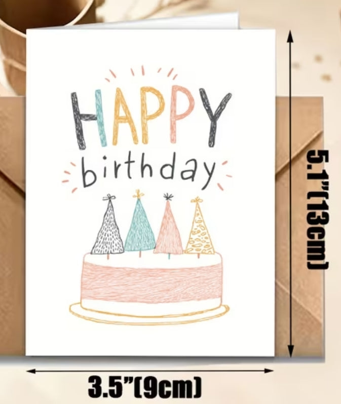 Happy Birthday - greeting card
